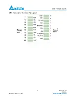 Preview for 4 page of Delta Electronics 10GBASE-LR SFP+ Optical Transceiver LCP-10G3B4QDR Specification Sheet