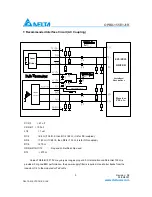 Preview for 5 page of Delta Electronics 1x9 Bi-Directional Transceiver Module OPBD-155E1J1R Specifications