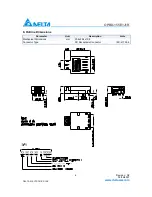 Preview for 6 page of Delta Electronics 1x9 Bi-Directional Transceiver Module OPBD-155E1J1R Specifications