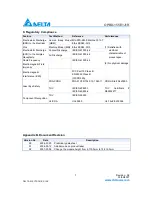 Preview for 7 page of Delta Electronics 1x9 Bi-Directional Transceiver Module OPBD-155E1J1R Specifications