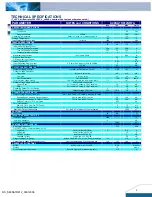 Preview for 2 page of Delta Electronics 33W Family Datasheet