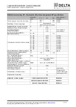 Preview for 6 page of Delta Electronics 57002811 User Manual