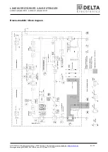 Preview for 8 page of Delta Electronics 57002811 User Manual