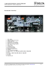 Preview for 9 page of Delta Electronics 57002811 User Manual