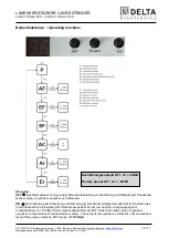 Preview for 10 page of Delta Electronics 57002811 User Manual