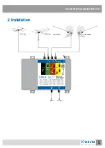 Preview for 5 page of Delta Electronics 57004327 User Manual