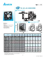 Preview for 1 page of Delta Electronics 80 x 80 x 25.4 MM Series Specification Sheet