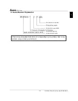 Предварительный просмотр 9 страницы Delta Electronics AC Drive VFD-F Series User Manual