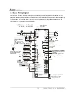 Предварительный просмотр 13 страницы Delta Electronics AC Drive VFD-F Series User Manual