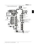 Предварительный просмотр 14 страницы Delta Electronics AC Drive VFD-F Series User Manual