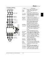 Предварительный просмотр 16 страницы Delta Electronics AC Drive VFD-F Series User Manual