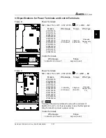 Предварительный просмотр 22 страницы Delta Electronics AC Drive VFD-F Series User Manual