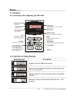 Предварительный просмотр 29 страницы Delta Electronics AC Drive VFD-F Series User Manual