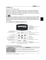 Предварительный просмотр 32 страницы Delta Electronics AC Drive VFD-F Series User Manual