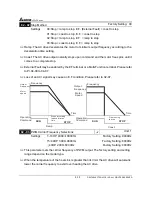 Предварительный просмотр 43 страницы Delta Electronics AC Drive VFD-F Series User Manual