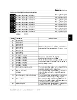 Предварительный просмотр 48 страницы Delta Electronics AC Drive VFD-F Series User Manual