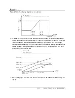 Предварительный просмотр 55 страницы Delta Electronics AC Drive VFD-F Series User Manual