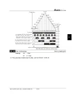 Предварительный просмотр 62 страницы Delta Electronics AC Drive VFD-F Series User Manual