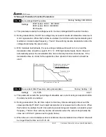 Предварительный просмотр 63 страницы Delta Electronics AC Drive VFD-F Series User Manual