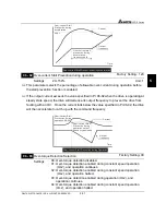 Предварительный просмотр 64 страницы Delta Electronics AC Drive VFD-F Series User Manual