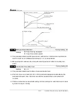 Предварительный просмотр 75 страницы Delta Electronics AC Drive VFD-F Series User Manual