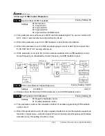 Предварительный просмотр 93 страницы Delta Electronics AC Drive VFD-F Series User Manual