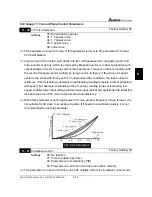 Предварительный просмотр 96 страницы Delta Electronics AC Drive VFD-F Series User Manual