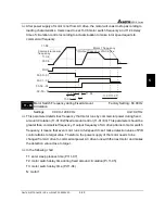 Предварительный просмотр 102 страницы Delta Electronics AC Drive VFD-F Series User Manual