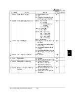 Предварительный просмотр 118 страницы Delta Electronics AC Drive VFD-F Series User Manual