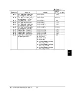 Предварительный просмотр 122 страницы Delta Electronics AC Drive VFD-F Series User Manual