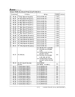 Предварительный просмотр 123 страницы Delta Electronics AC Drive VFD-F Series User Manual