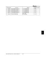 Предварительный просмотр 124 страницы Delta Electronics AC Drive VFD-F Series User Manual