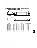 Предварительный просмотр 138 страницы Delta Electronics AC Drive VFD-F Series User Manual