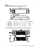 Предварительный просмотр 139 страницы Delta Electronics AC Drive VFD-F Series User Manual