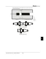 Предварительный просмотр 144 страницы Delta Electronics AC Drive VFD-F Series User Manual