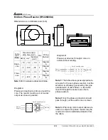 Предварительный просмотр 153 страницы Delta Electronics AC Drive VFD-F Series User Manual