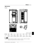 Предварительный просмотр 154 страницы Delta Electronics AC Drive VFD-F Series User Manual