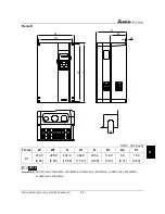 Предварительный просмотр 156 страницы Delta Electronics AC Drive VFD-F Series User Manual