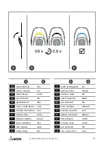 Preview for 21 page of Delta Electronics AC MAX Basic Quick Installation Manual