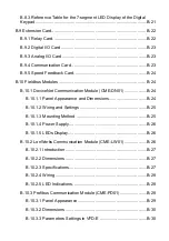 Предварительный просмотр 9 страницы Delta Electronics AC Motor Drive VFD-E User Manual