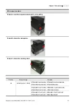 Предварительный просмотр 18 страницы Delta Electronics AC Motor Drive VFD-E User Manual