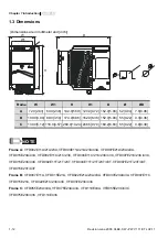 Preview for 25 page of Delta Electronics AC Motor Drive VFD-E User Manual