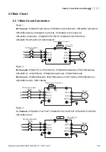 Предварительный просмотр 40 страницы Delta Electronics AC Motor Drive VFD-E User Manual