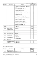 Предварительный просмотр 56 страницы Delta Electronics AC Motor Drive VFD-E User Manual