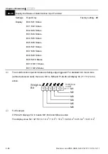 Preview for 137 page of Delta Electronics AC Motor Drive VFD-E User Manual