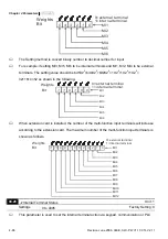 Предварительный просмотр 139 страницы Delta Electronics AC Motor Drive VFD-E User Manual