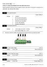 Preview for 197 page of Delta Electronics AC Motor Drive VFD-E User Manual