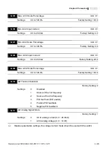 Preview for 198 page of Delta Electronics AC Motor Drive VFD-E User Manual