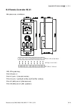 Предварительный просмотр 252 страницы Delta Electronics AC Motor Drive VFD-E User Manual