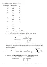 Preview for 295 page of Delta Electronics AC Motor Drive VFD-E User Manual